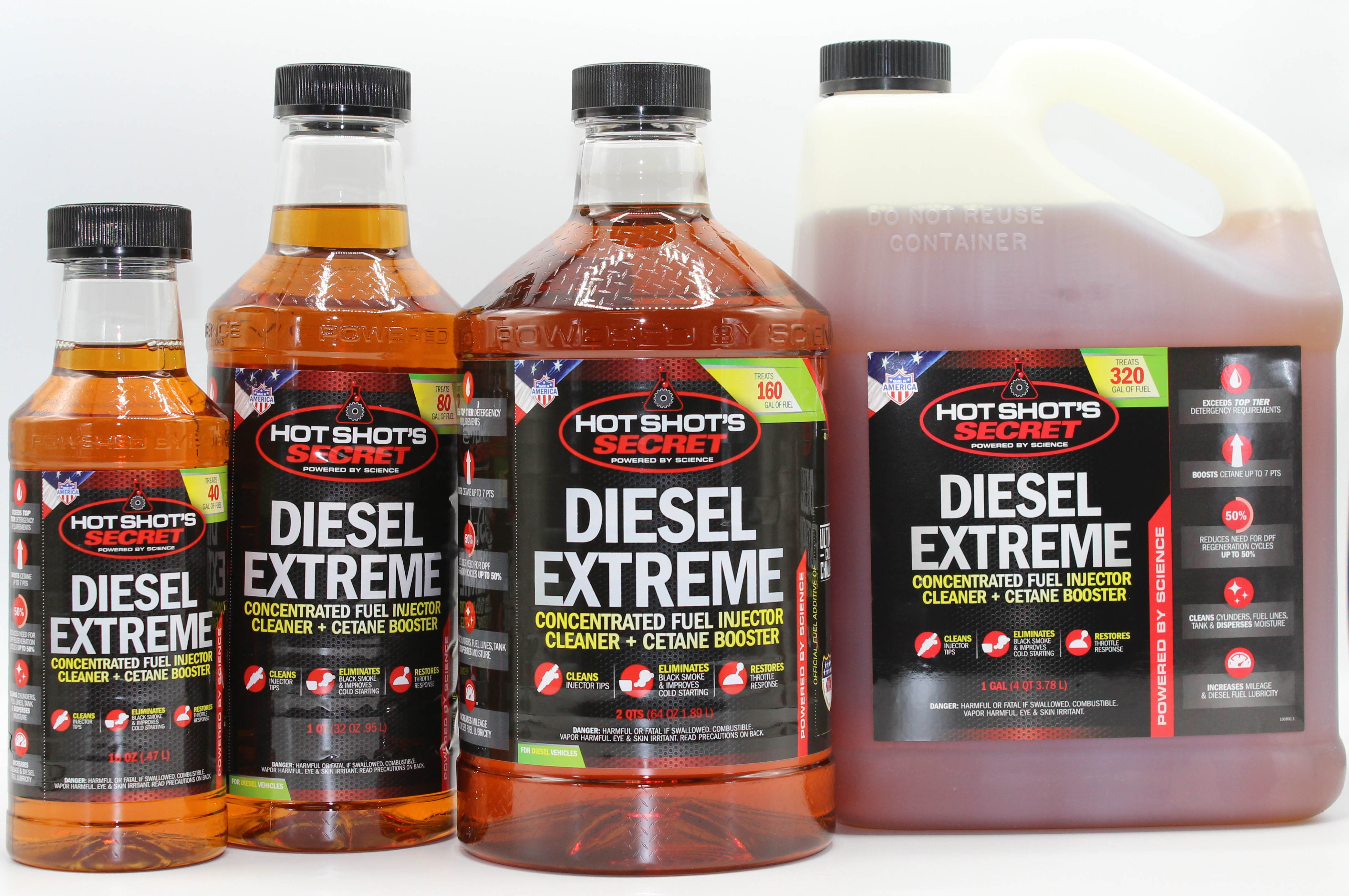 Cites Hot Shot’s Secret Diesel Extreme “Best Diesel Fuel